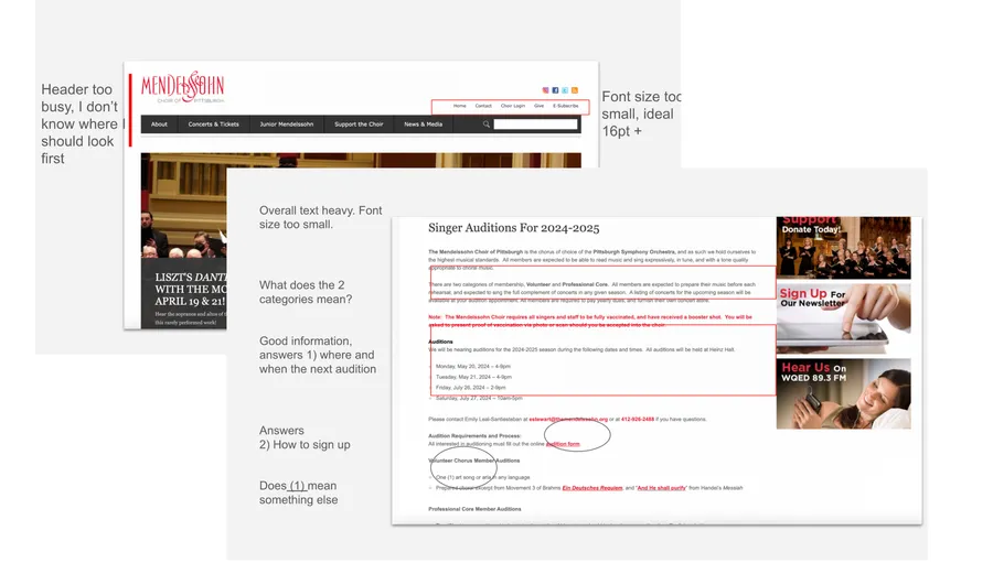 Annotated markup of the old Mendelssohn Choir website, flagging a busy header, small font sizes, and text-heavy pages